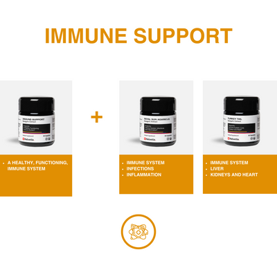 Immune Support Spagyric Extract SET